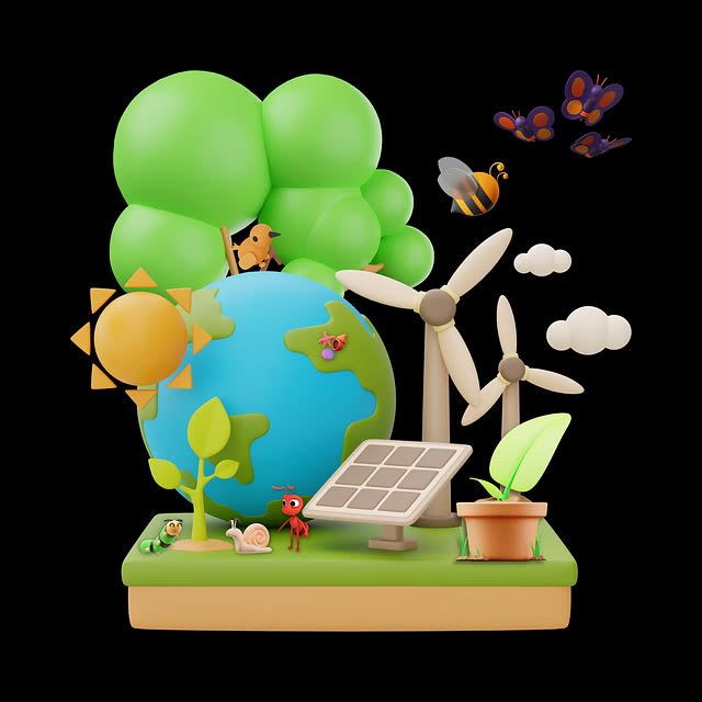 Sustainability Practices