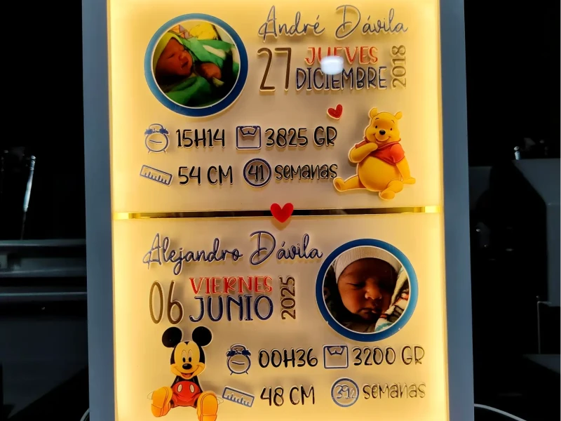 Cuadros de Nacimiento