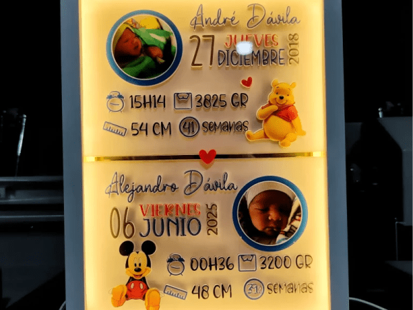 Cuadros de Nacimiento