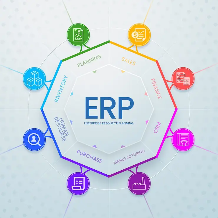 ERP Dashboard
