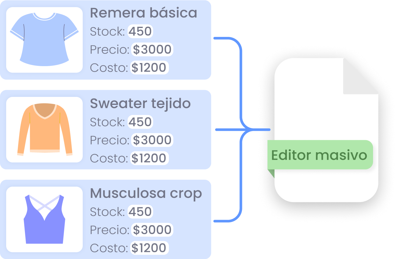 Edima Image