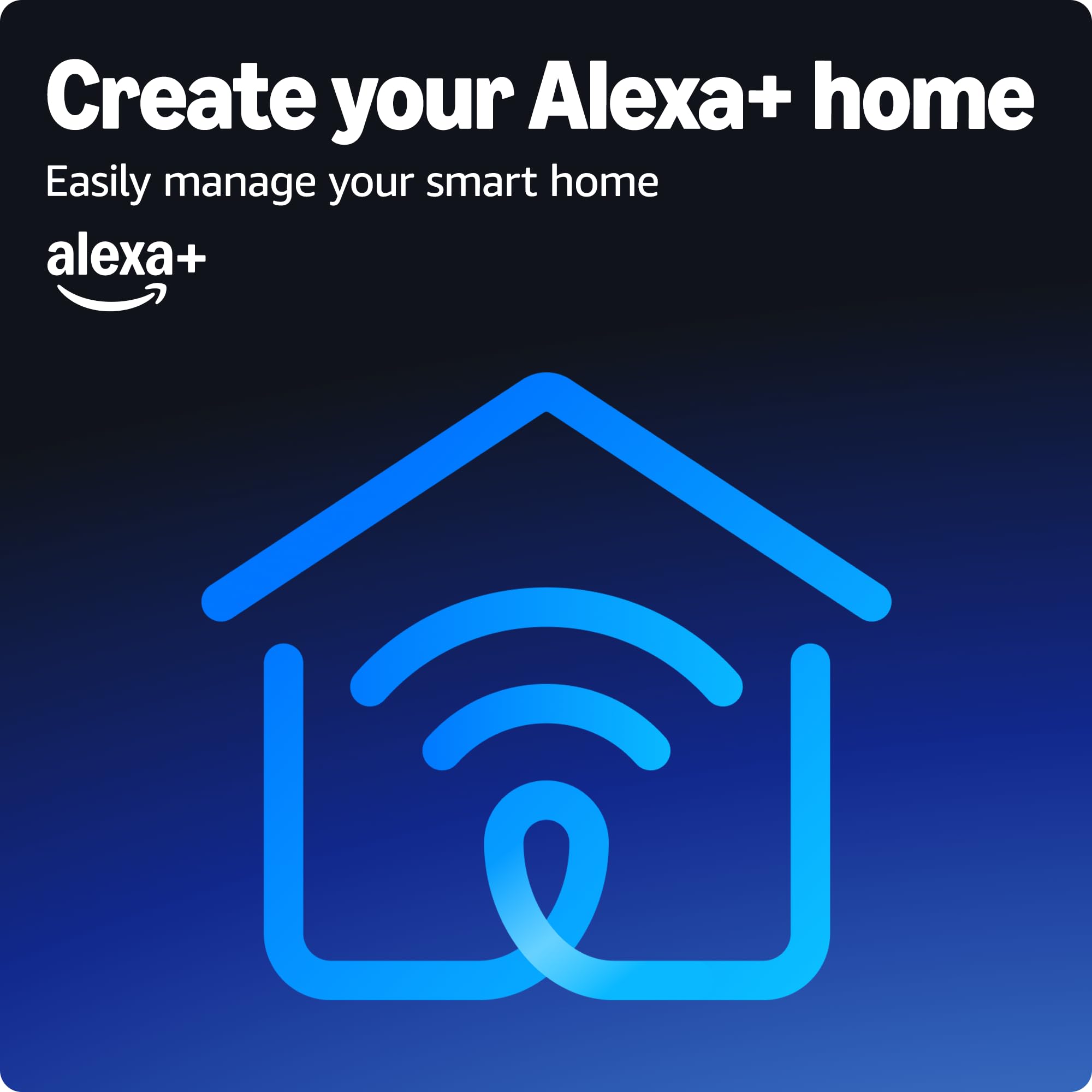 Amazon Smart Thermostat – Save money and energy - Works with Alexa and Ring - C-wire required Thermostat only Thermostat only - 2