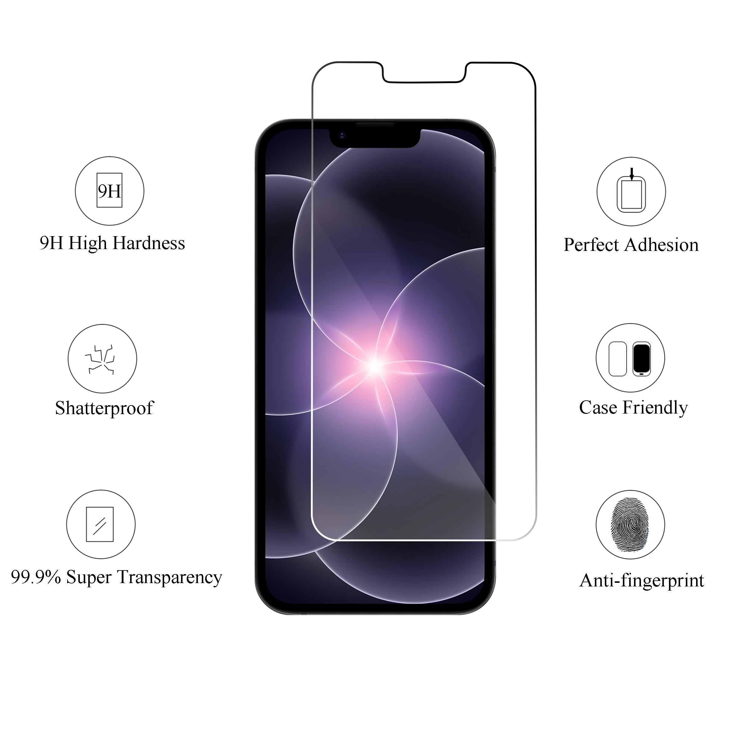 Ailun Screen Protector for iPhone 17e / iPhone 16e / iPhone 14 / iPhone 13 / iPhone 13 Pro [6.1 Inch] Display 3 Pack Tempered Glass, Case Friendly [Not for iPhone 16 6.1 Inch]