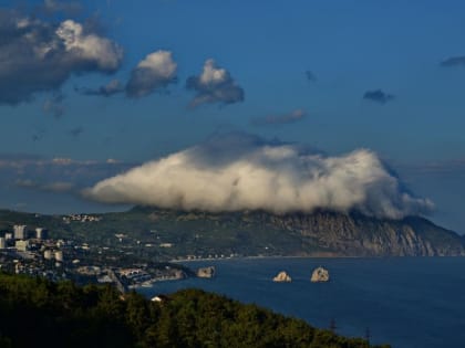Погода в Крыму 21 февраля: небольшой дождь и потепление