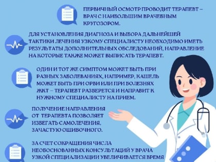 Роль терапевта в диагностике и лечении заболеваний