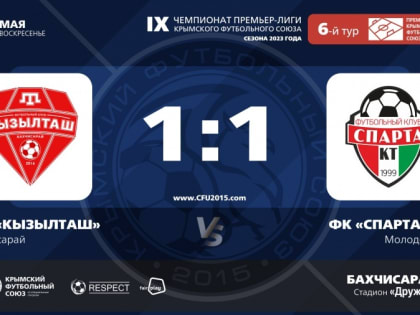 ФК "Кызылташ" (Бахчисарай) – ФК "Спарта-КТ" (Молодежное) – 1:1. Протокольные данные
