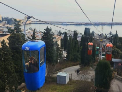 Погода в Крыму 18 января: тепло, дождливо и пасмурно