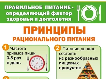 Территориальный отдел по Черноморскому и Раздольненскому районам Межрегионального управления Роспотребнадзора по Республике Крым и городу Севастополю информирует