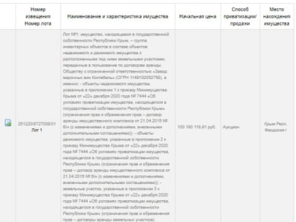 В учреждениях культуры прошли мероприятия ко Дню полного освобождения Ленинграда от фашистской блокады