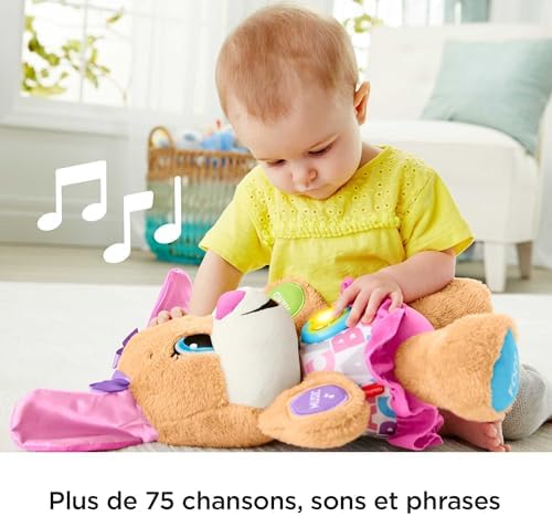 Vue 4 de Fisherprice La Sur De