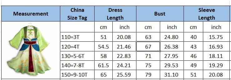Vue 7 de Lengender Deguisement Enfant Fille