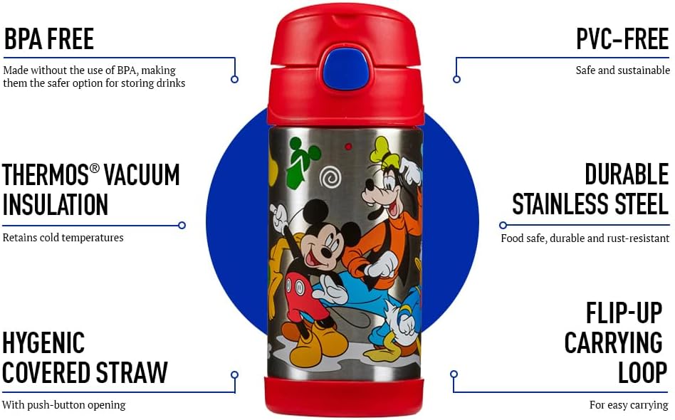 Vue 2 de Thermos Kids Funtainer Straw