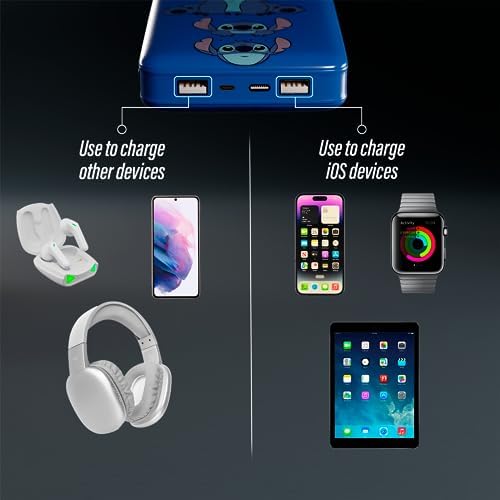 Vue 3 de Disney Lilo And Stitch