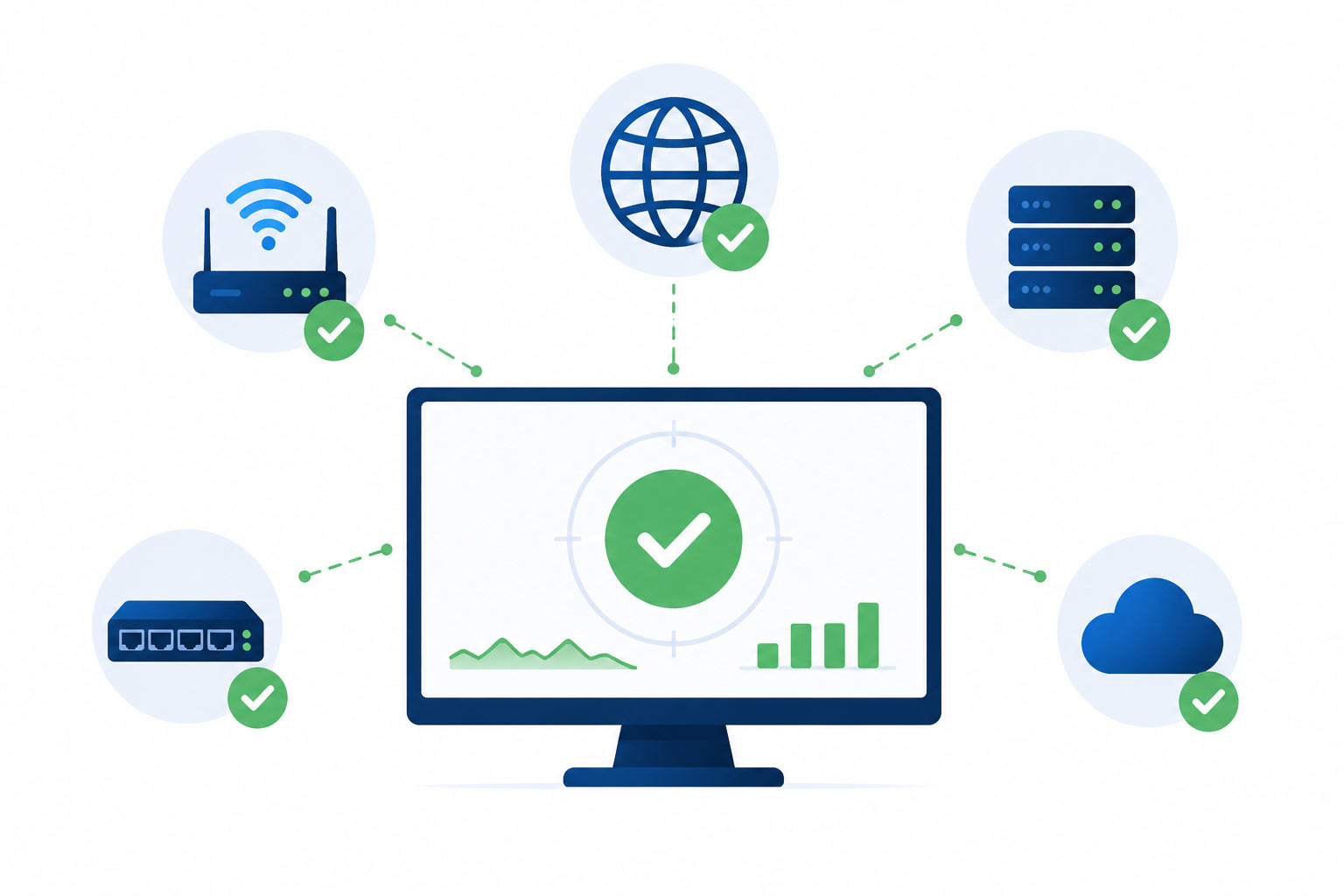 Network-Health-Monitoring