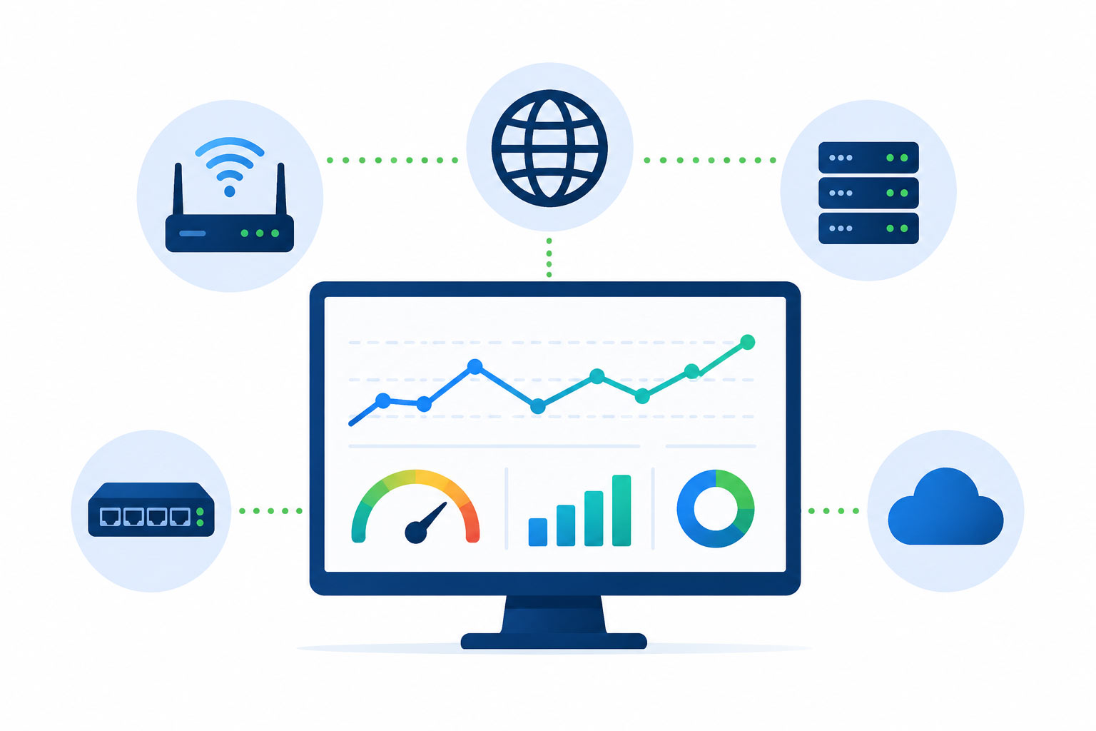 Network-Performance-Monitoring