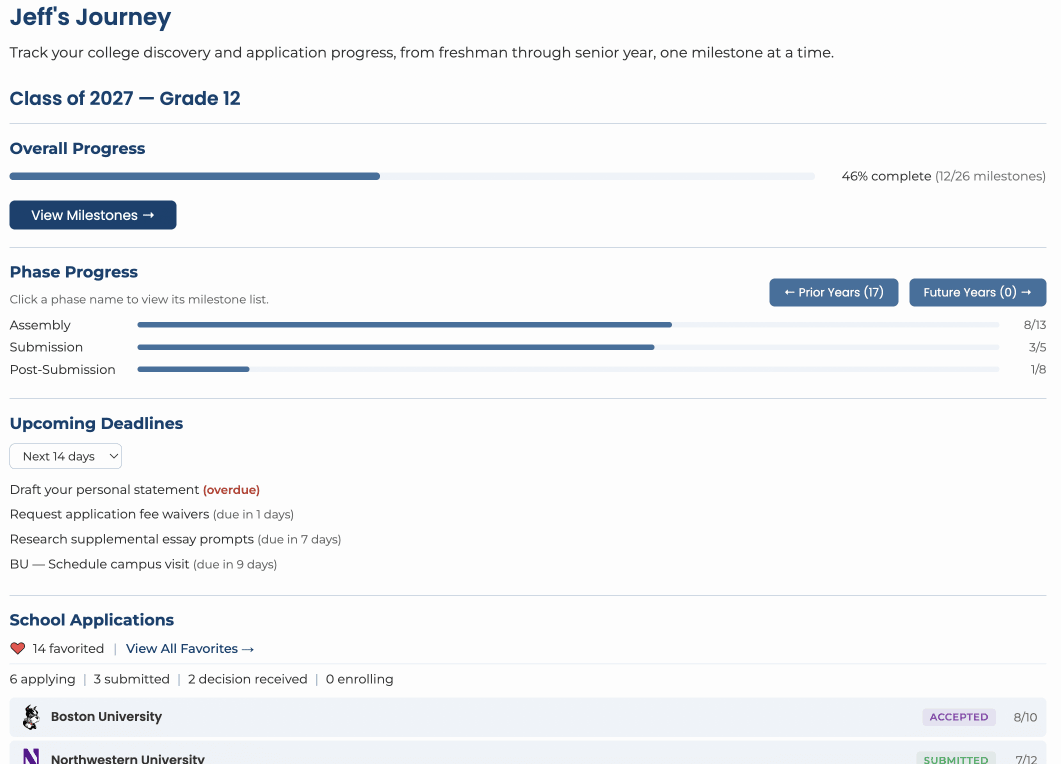 Create custom school comparison reports