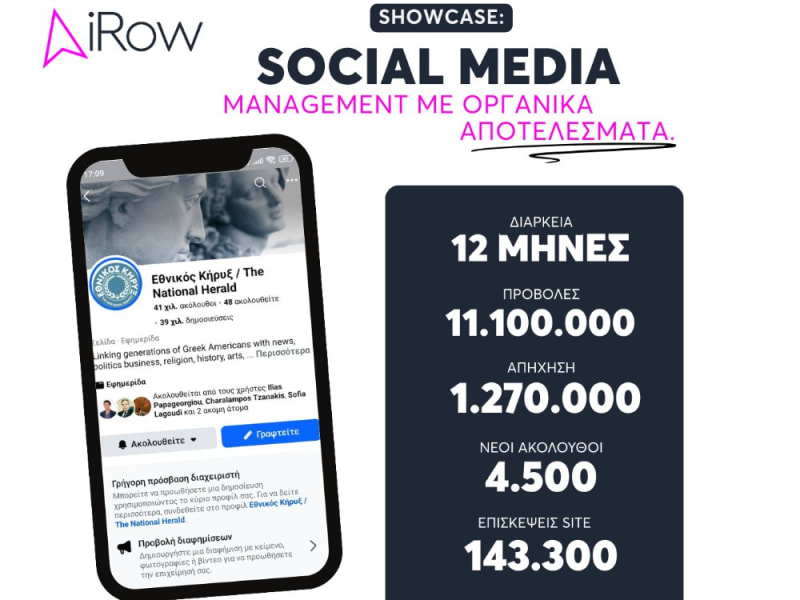 Εθνικός Κήρυκας Social Media Management