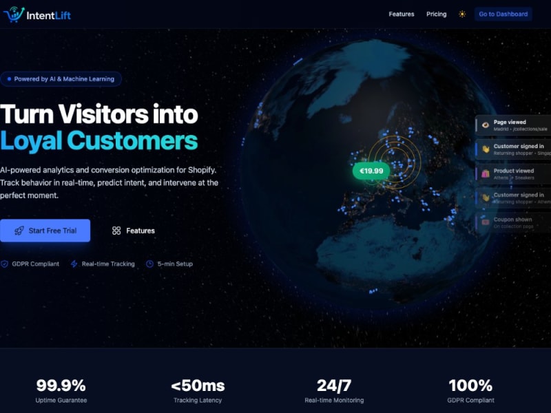 IntentLift — AI-Powered Analytics & Conversion Optimization για Shopify
