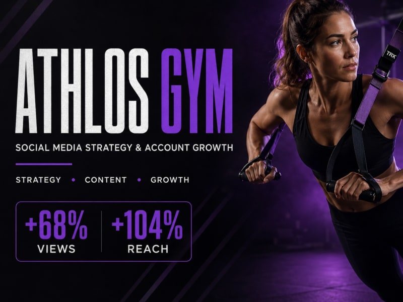 Athlos Gym – Social Media Strategy & Account Growth