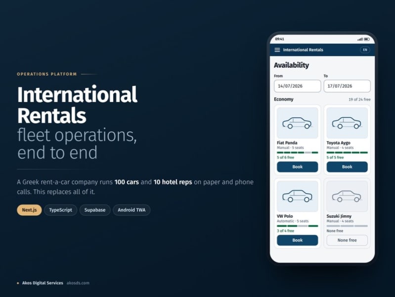 International Rentals · Web App Διαχείρισης Στόλου