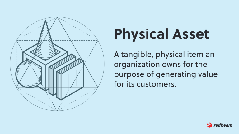 1. What Is a Physical Asset_