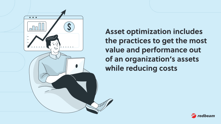 1.What Is Asset Optimization_