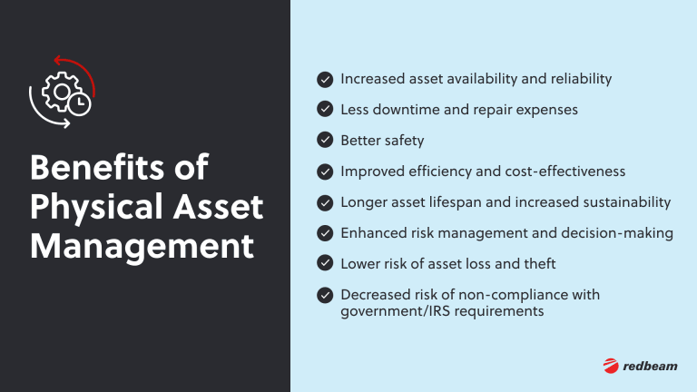 3.Benefits of Physical Asset Management