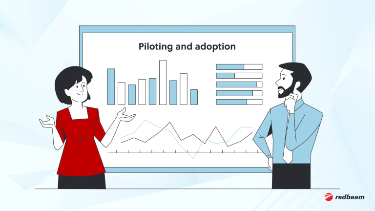 4.Stage two of the technology lifecycle