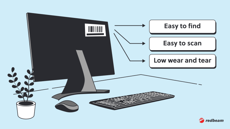 5.Visible Barcode Label Example