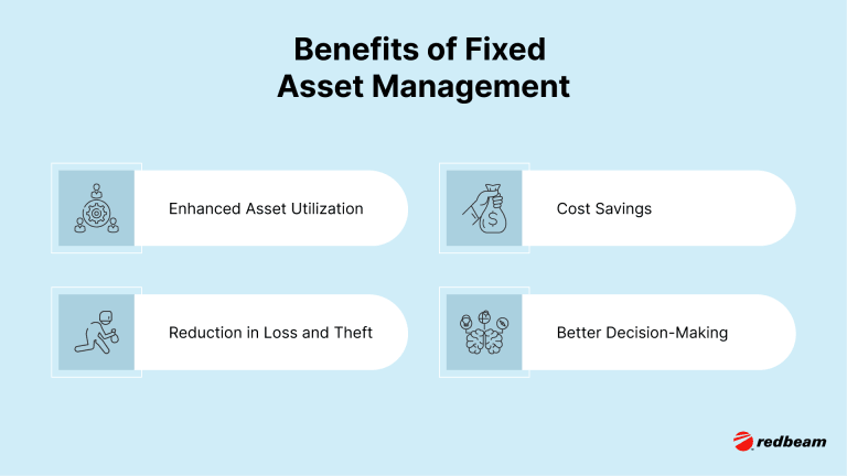 Benefits of Fixed Asset Management