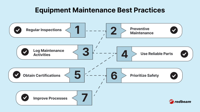 Equipment_Maintenance_body_4