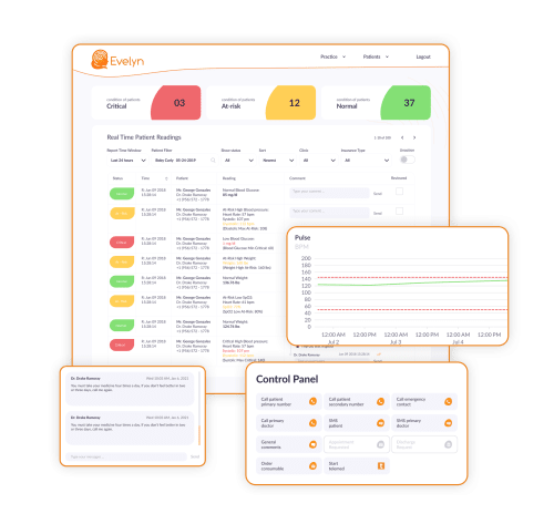 Use Digital Weight Scale and RPM to Maximize Patient Outcomes