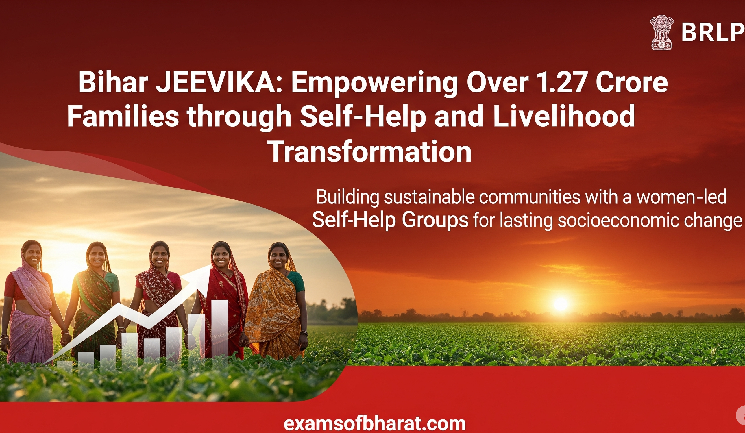 Bihar JEEViKA: Transforming Rural Livelihoods Through Empowerment