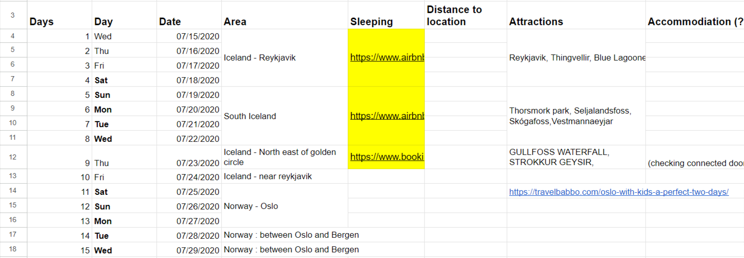 Google Spreadsheet itinerary template