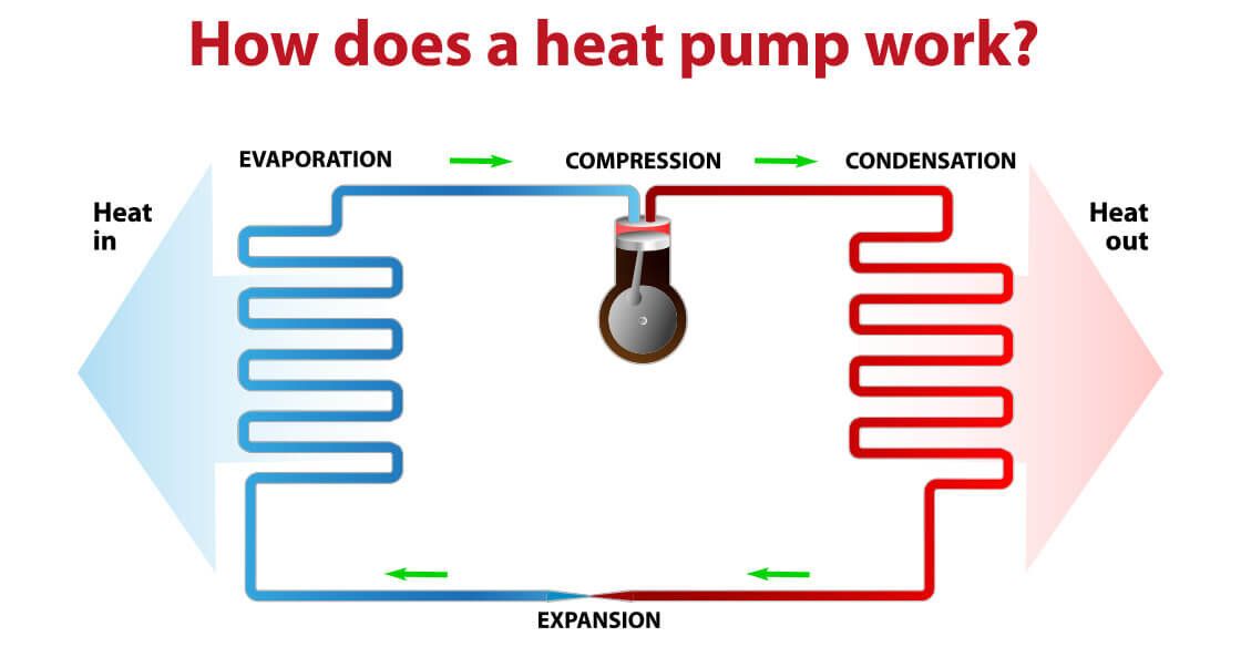 heat-pump-system.jpg