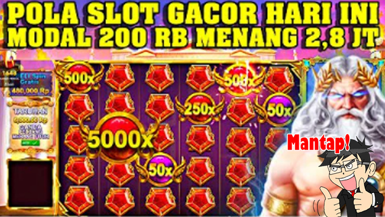 JandaSlot: Situs Janda Slot Game Online Gacor & Toto 4D Pengeluran Akurat - WooCommerce eCommerce