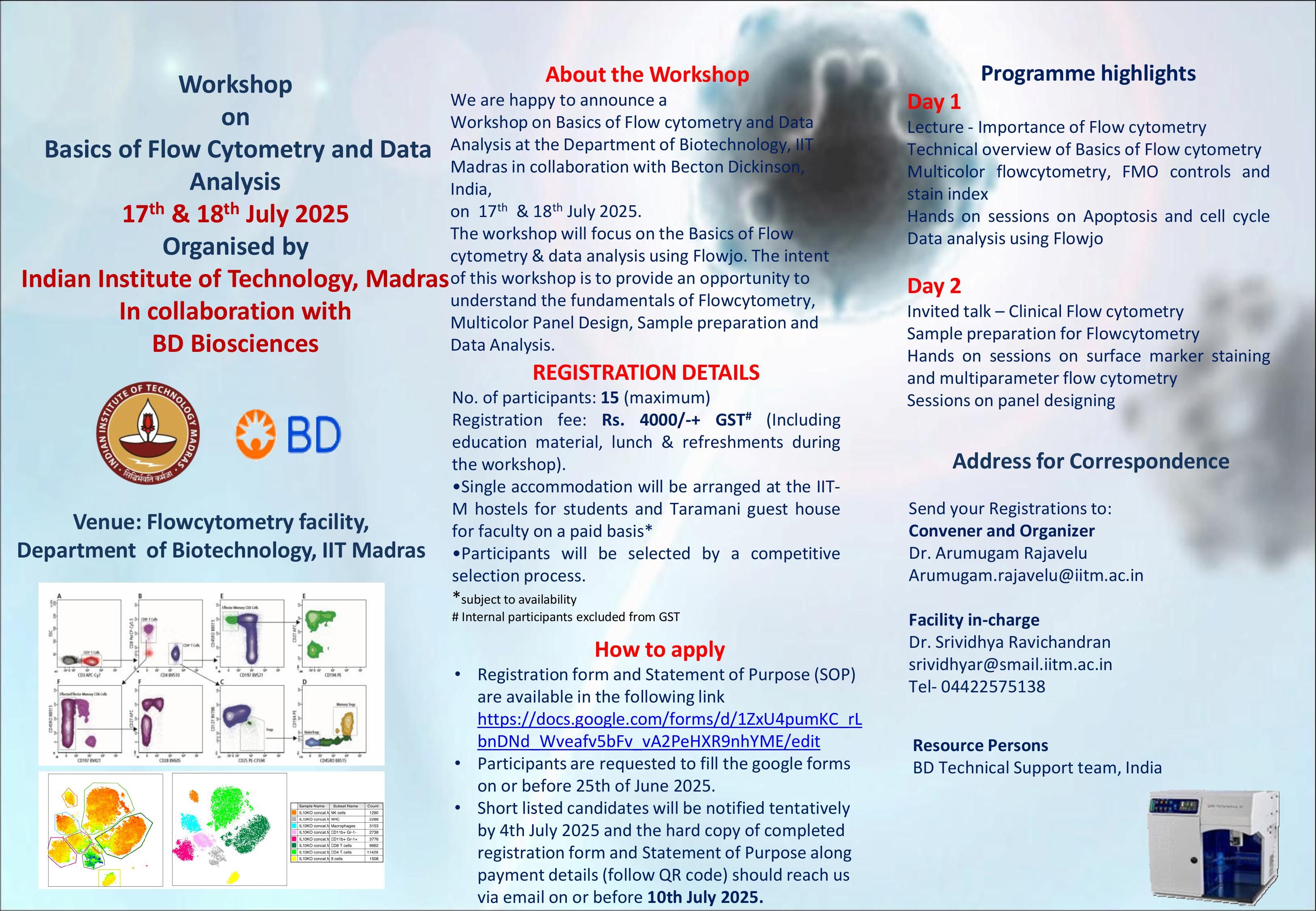 Workshop on Basics of Flow Cytometry and Data Analysis - Ind...