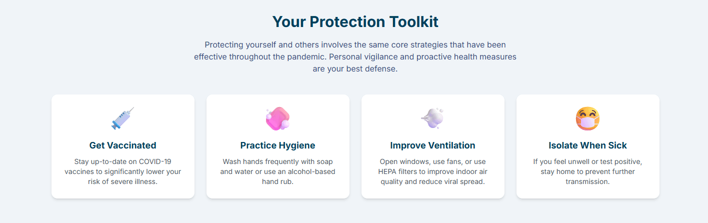Your protection toolkit against nimbus corona virus