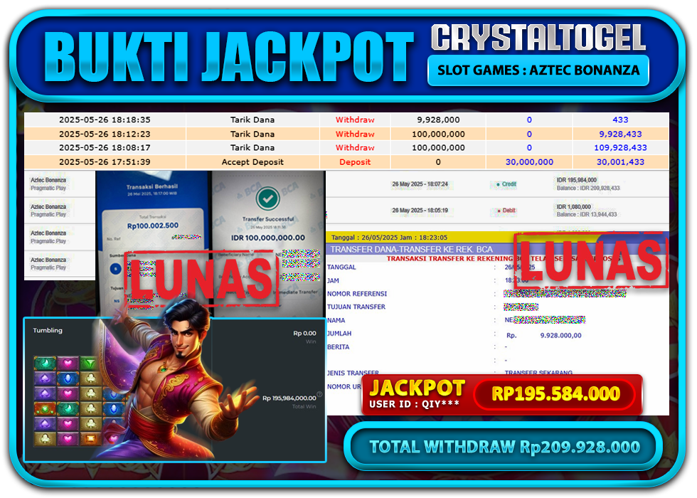 CRYSTALTOGEL JACKPOT SLOT AZTEC BONANZA Rp.209.928.000.,- LUNAS