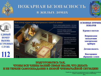 Дым – один из опасных факторов пожара!