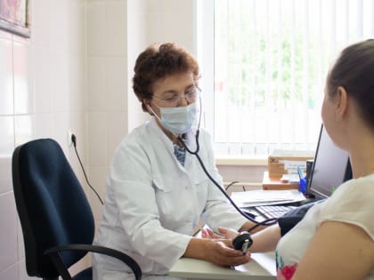 Реализация новой модели поликлиники