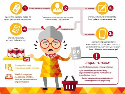 Рассказываем, как бороться с просрочкой и несоответствием ценников в магазинах