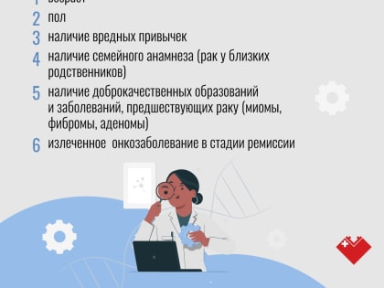 Завтра 4 февраля - Международный день борьбы с онкологическими заболеваниями