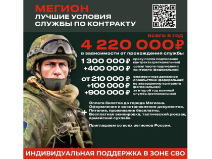 Новые выплаты для военнослужащих в Мегионе