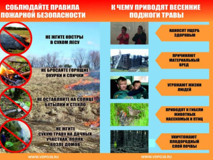 Осторожно, лесные пожары!