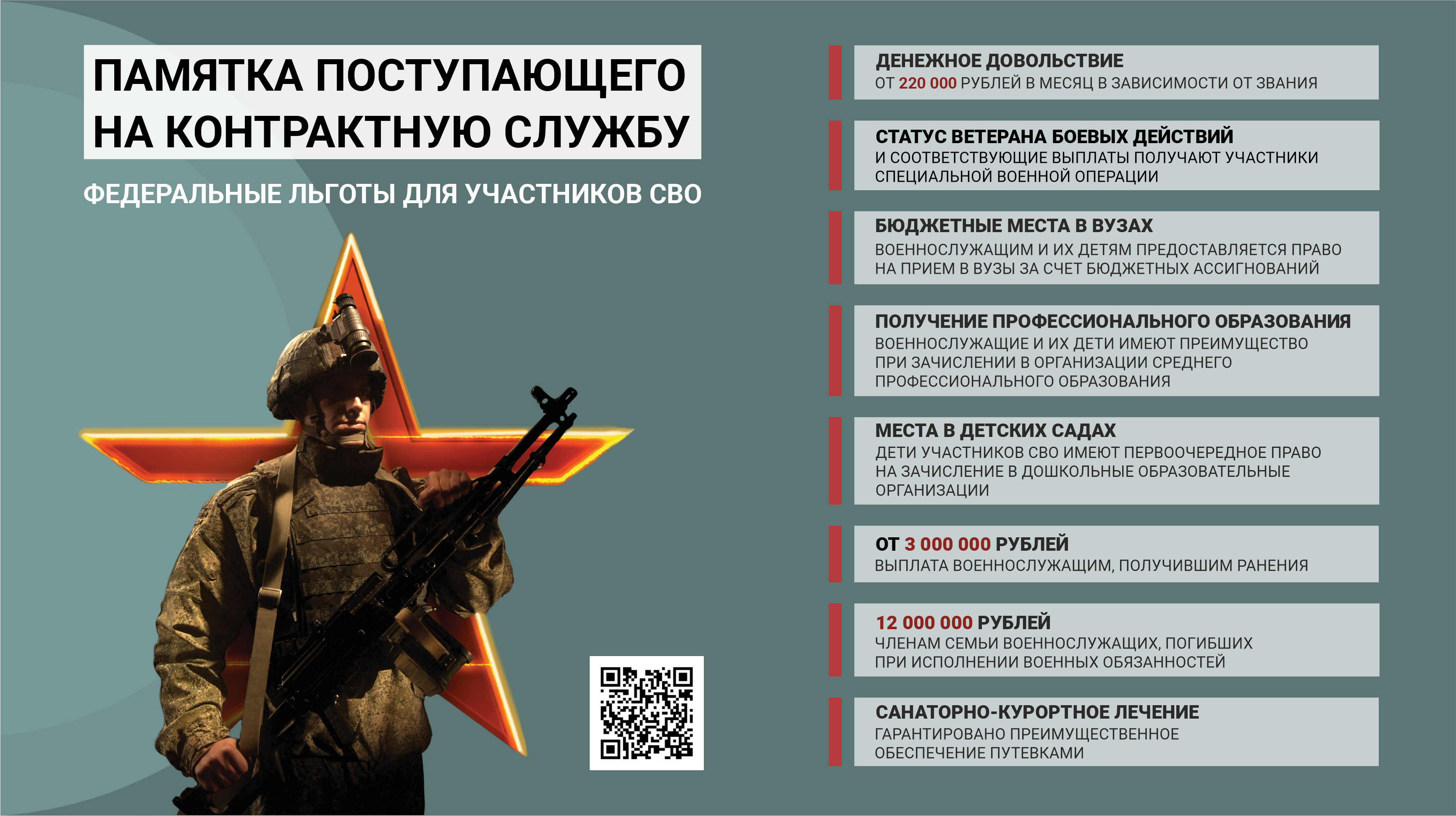 Служба по контракту. Военная служба по контракту. Служба по контракту агитация. Плакат контрактная служба.