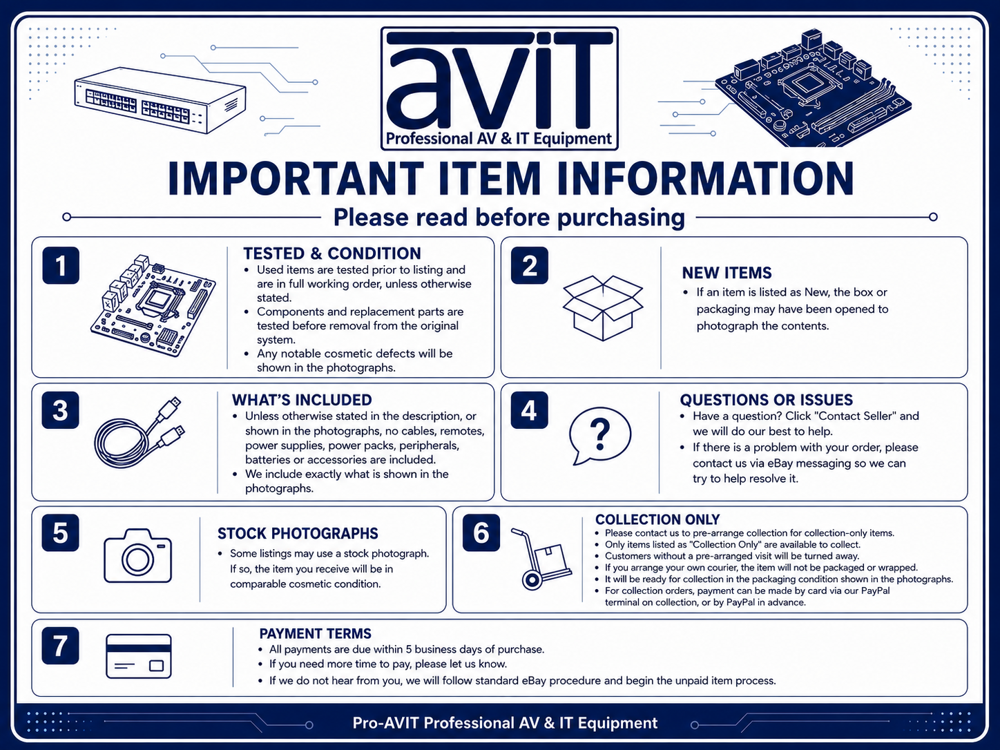 Pro-AVIT important item information