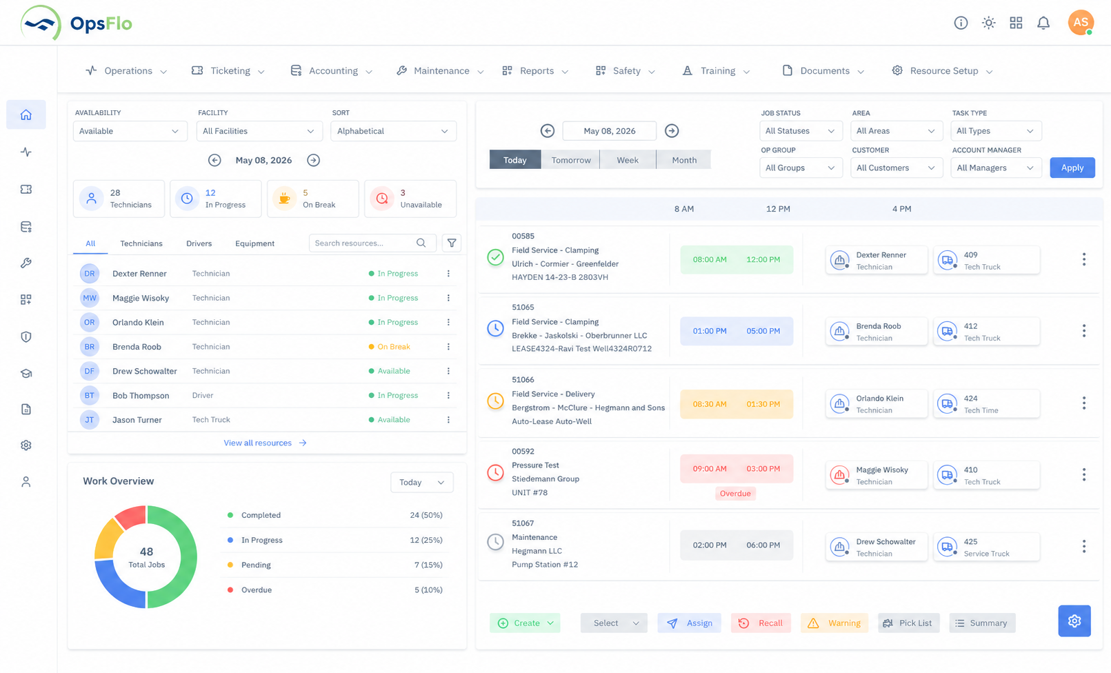 Command your operations in real-time interface