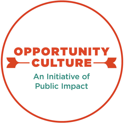 Public Impact logo
