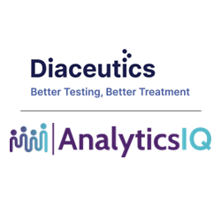 AnalyticsIQ logo